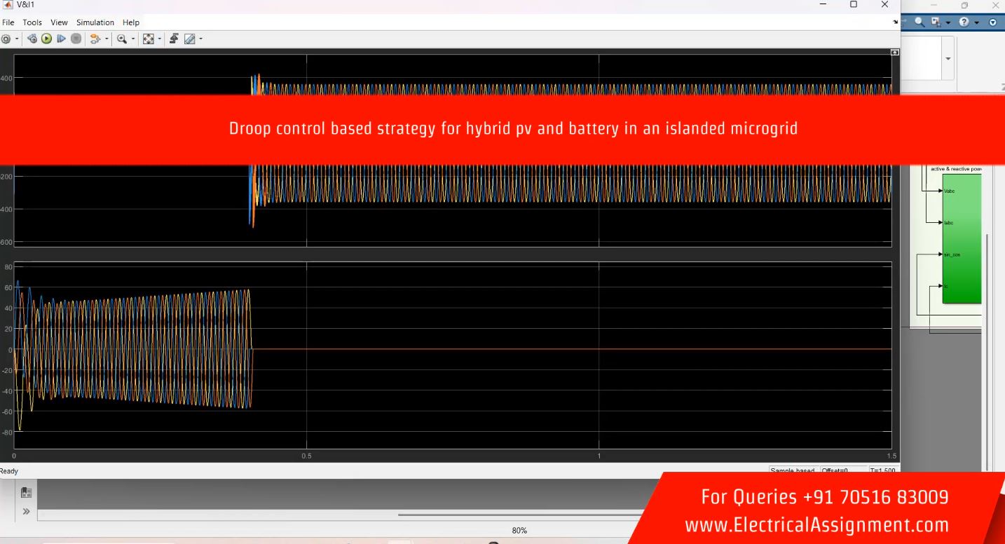 AI-Based Adaptive RBF Neural Network MPPT for Hybrid PV-Wind-Battery-Supercapacitor DC Microgrid - MATLAB Simulink screenshot 11